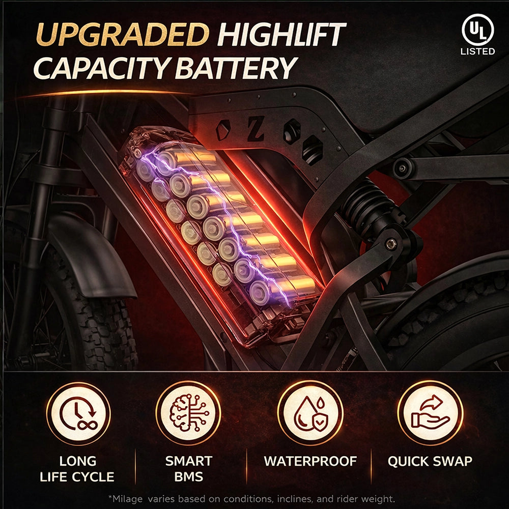 Urban Drift ATV20